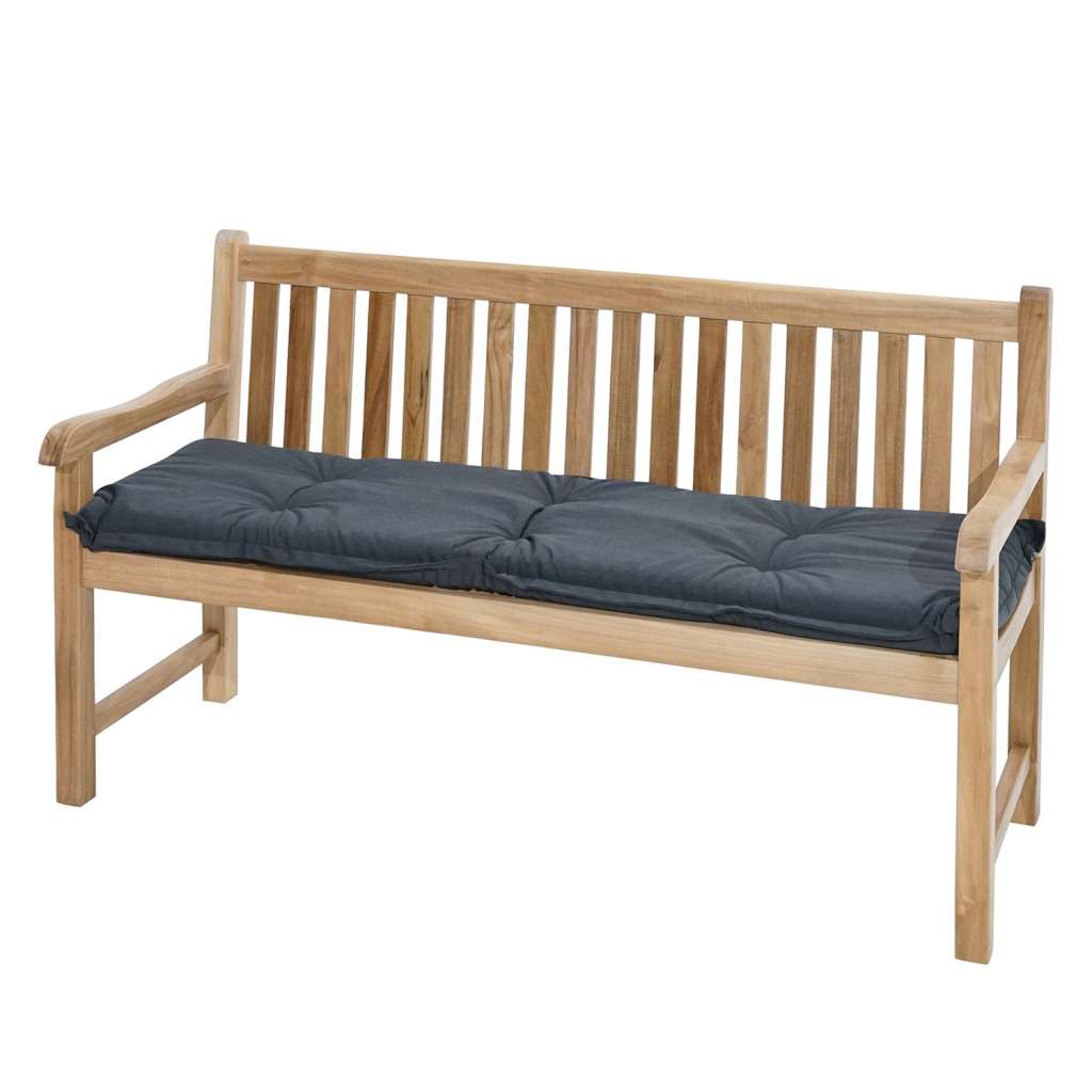 home24 Bank-Auflage Manhattan