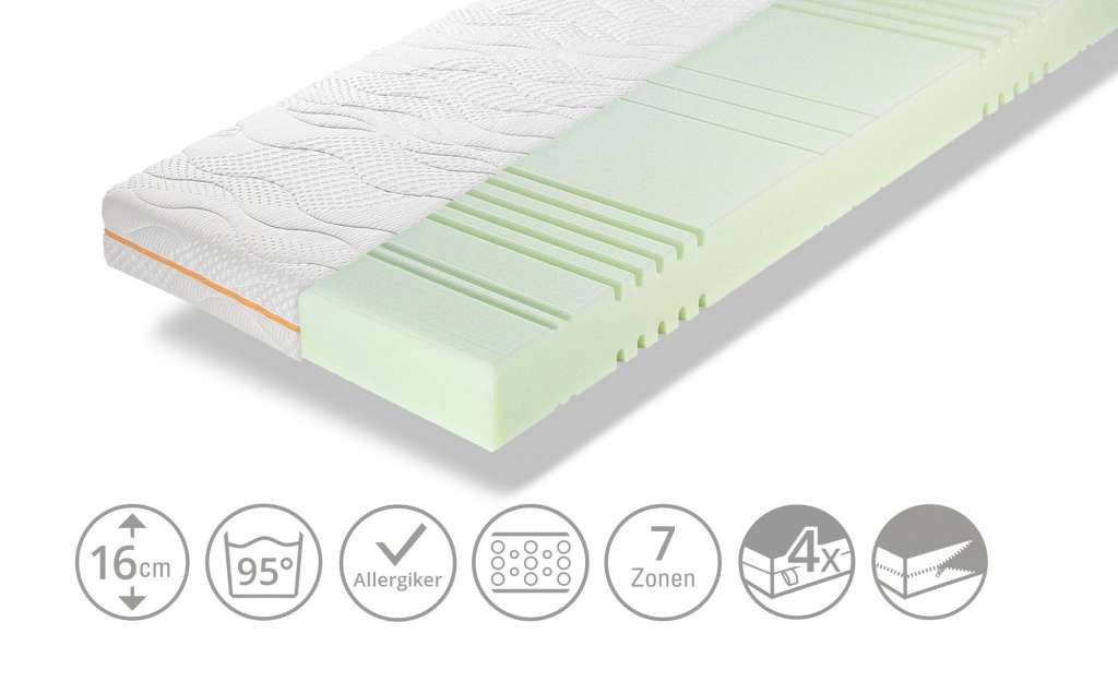 Ratzzz Kaltschaum-Matratze  Nachtschwärmer ¦ weiß ¦ Maße (cm): B: 120 H: 16 T: 120 Kindermöbel > Kindermatratzen - Höffner