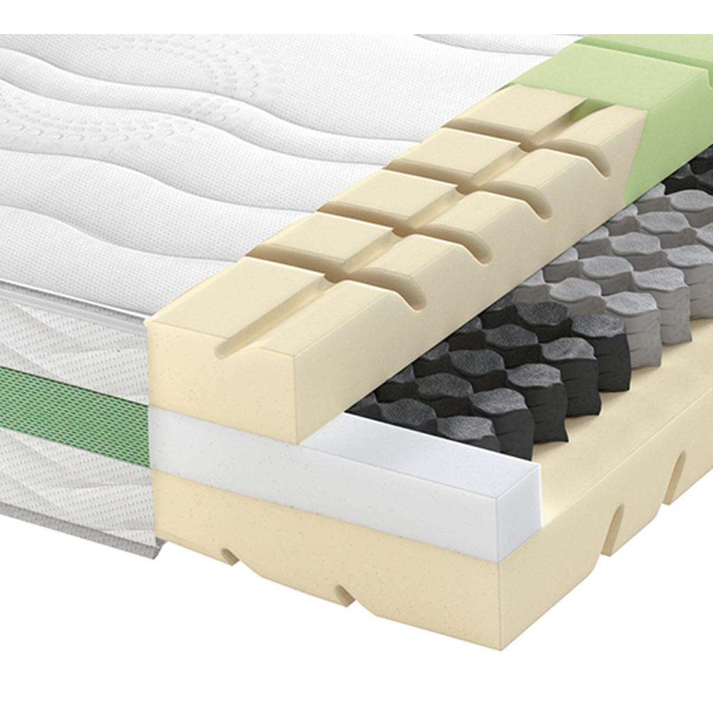 Schlaraffia TASCHENFEDERKERNMATRATZE ROAD 290 TFK COMFEEL PLUS 90/200 cm, Weiß