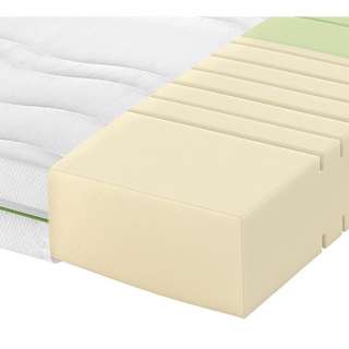 Schlaraffia KALTSCHAUMMATRATZE ROAD 230 COMFEEL PLUS 90/200 cm, Weiß