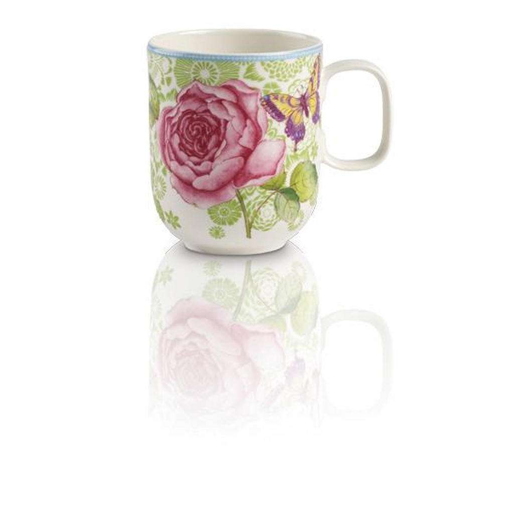 KAFFEEBECHER