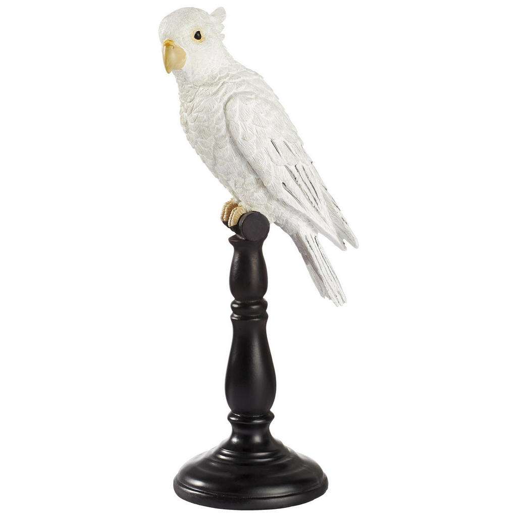 DEKOVOGEL