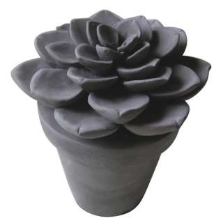 DEKOBLUME