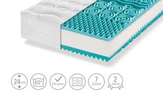 Möve Kaltschaum-Matratze  Möve Neo Relax KS ¦ weiß ¦ Maße (cm): B: 120 Matratzen & Zubehör > Matratzen-Arten > Kaltschaum-Matratzen - Höffner