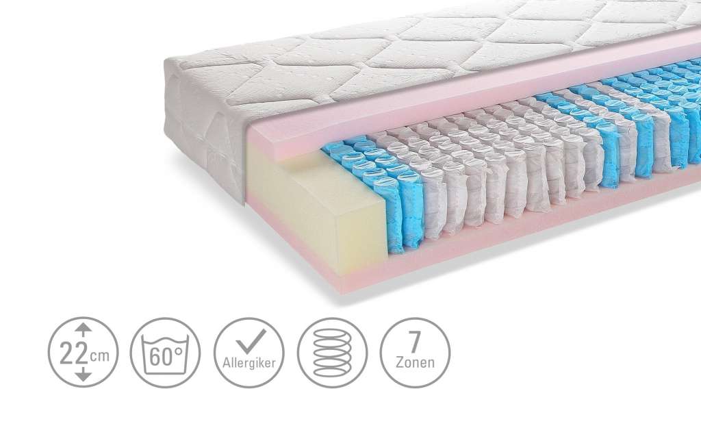 Tonnentaschenfederkern-Matratze  Highline TFK 22 ¦ weiß ¦ Maße (cm): B: 90 H: 22 Matratzen & Zubehör > Matratzen-Arten > Federkern-Matratzen - Höffner