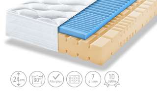 Artone Kaltschaum-Matratze  Thermo Gel KS ¦ weiß ¦ Maße (cm): B: 90 H: 24 Matratzen & Zubehör > Matratzen-Arten > Kaltschaum-Matratzen - Höffner