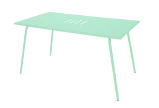 Fermob - MONCEAU Tisch - 146 x 80 cm - 83 Opalgrün - outdoor