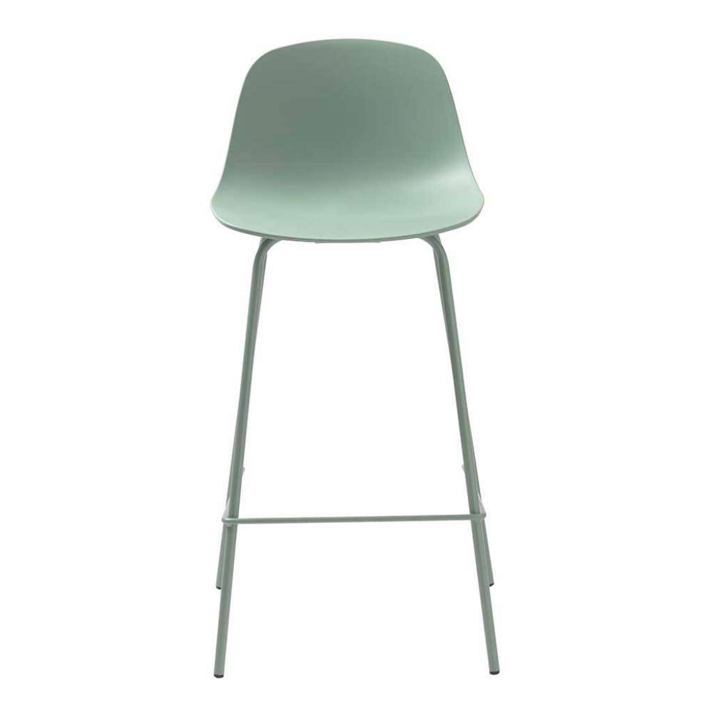 Tresenstühle in Mintgrün Kunststoff modern (2er Set)