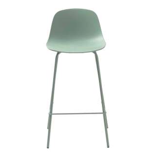 Tresenstühle in Mintgrün Kunststoff modern (2er Set)