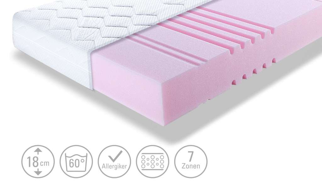 Kaltschaum-Matratze  MediCore KS 18 Matratzen & Zubehör > Matratzen-Arten > Kaltschaum-Matratzen - Höffner