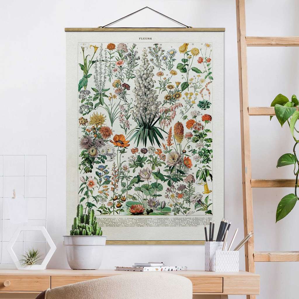 home24 Stoffbild Vintage Lehrtafel Blumen I