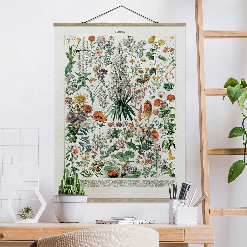 home24 Stoffbild Vintage Lehrtafel Blumen I