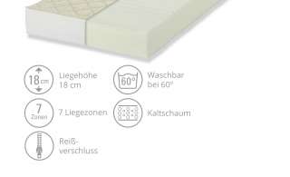 Komfortschaummatratze  Elegant Lammflor ¦ weiß Matratzen & Zubehör > Matratzen Größen > Matratzen 140x200 - Höffner
