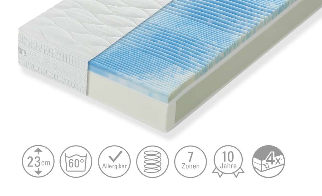 Artone Tonnentaschenfederkernmatratze  Thermo T ¦ weiß Matratzen & Zubehör > Matratzen Größen > Matratzen 160x200 - Höffner